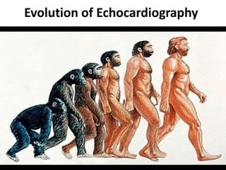 Evolution of Echocardiography
 