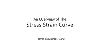An Overview of The
Stress Strain Curve
Omar Bin Mahfodh, B.Eng.
1
 