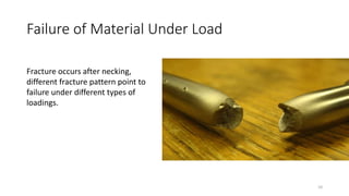 Failure of Material Under Load
Fracture occurs after necking,
different fracture pattern point to
failure under different types of
loadings.
10
 