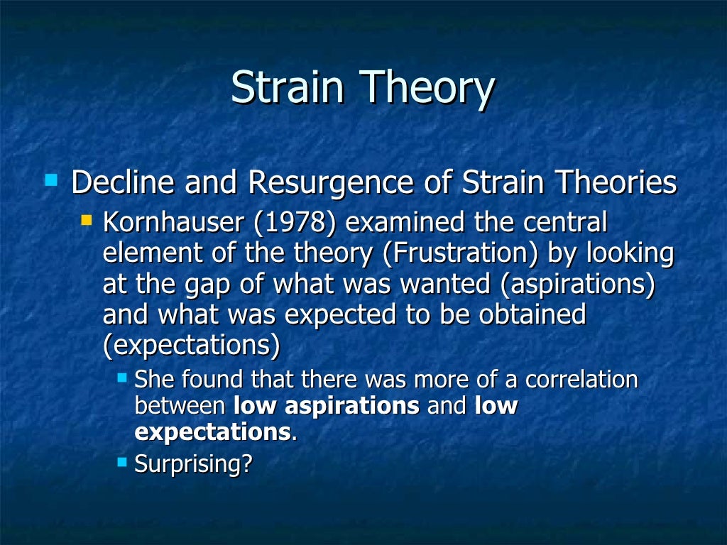 strain-theories