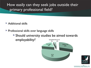 How easily can they seek jobs outside their
  primary professional field?


 Additional skills

 Professional skills over language skills
       Should university studies be aimed towards
        employability?
 
