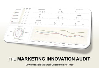 THE               MARKETING INNOVATION AUDIT
                                             Downloadable MS Excel Questionnaire - Free
1 ⎥ The Marketing Pulse, a self-assessment organizational questionnaire ⎥ http://www.straligence.com/2012/10/03/marketing-innovation-audit/
 