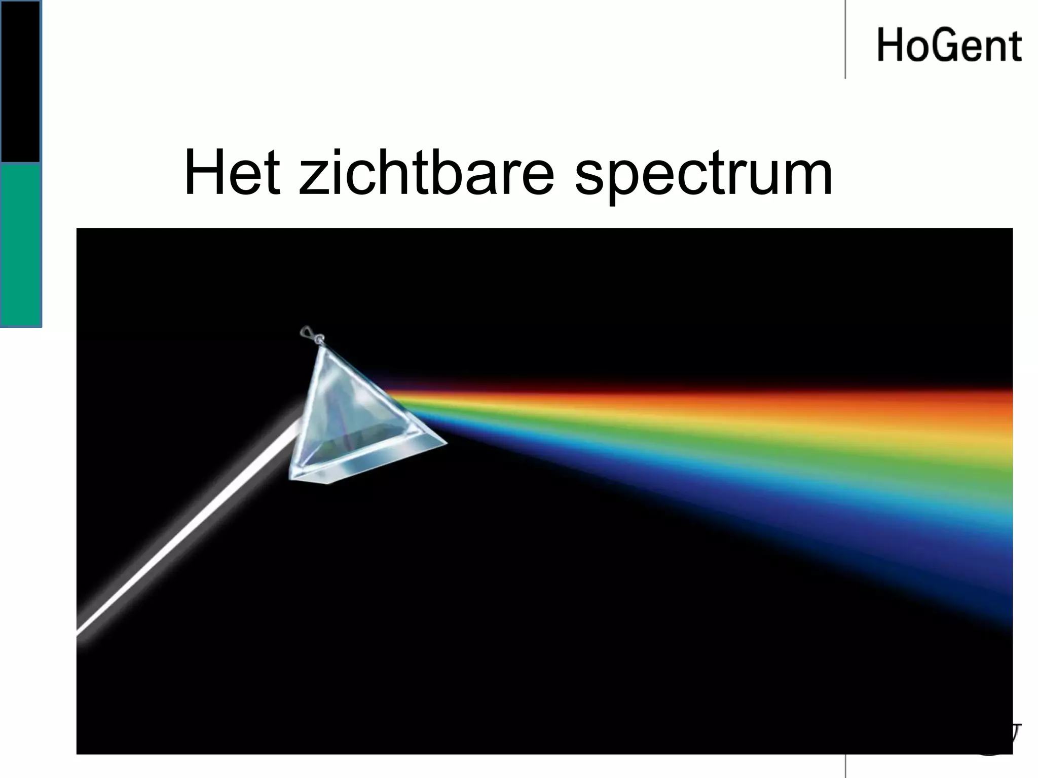 Het zichtbare spectrum
 