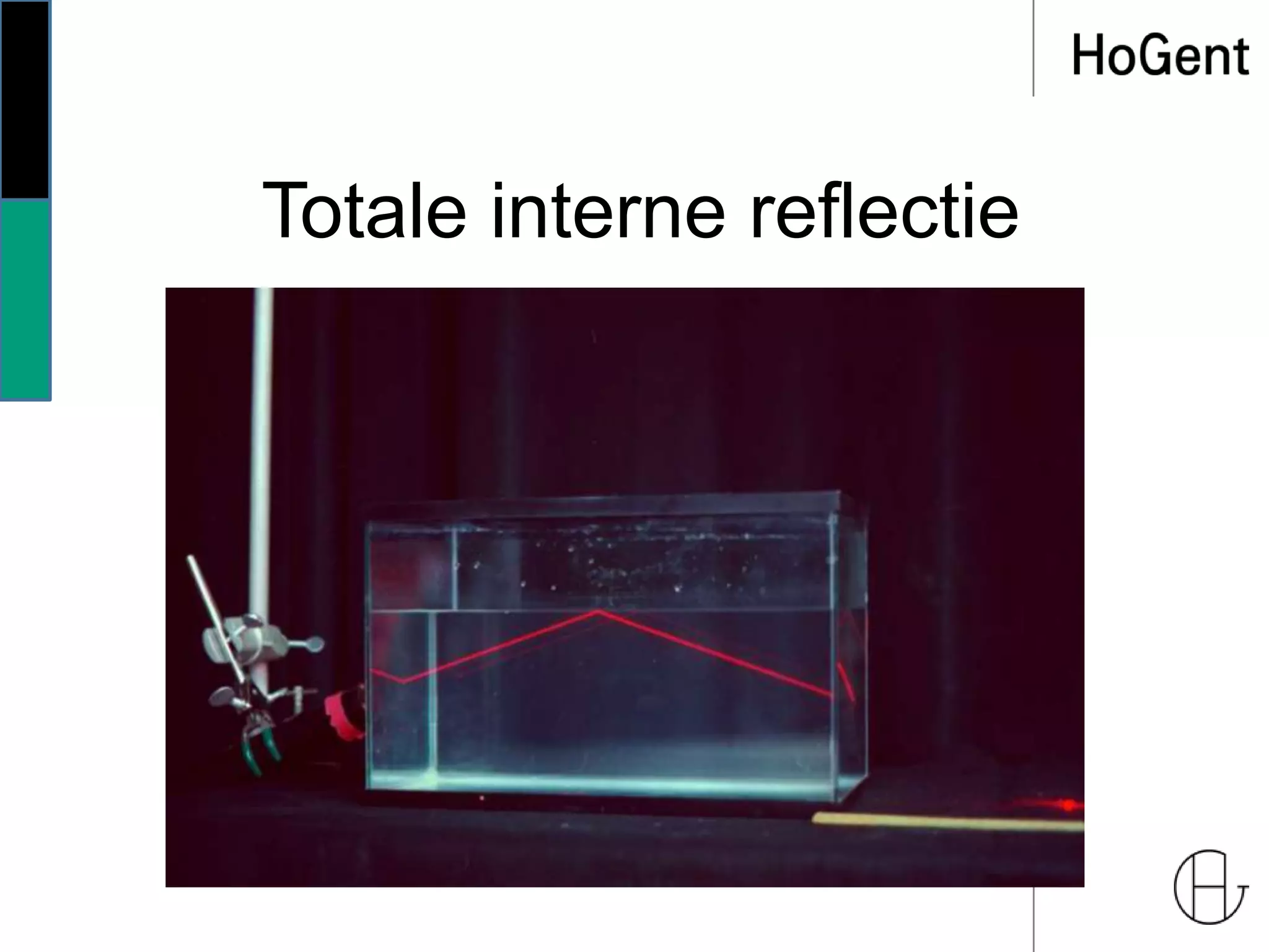 Totale interne reflectie
 