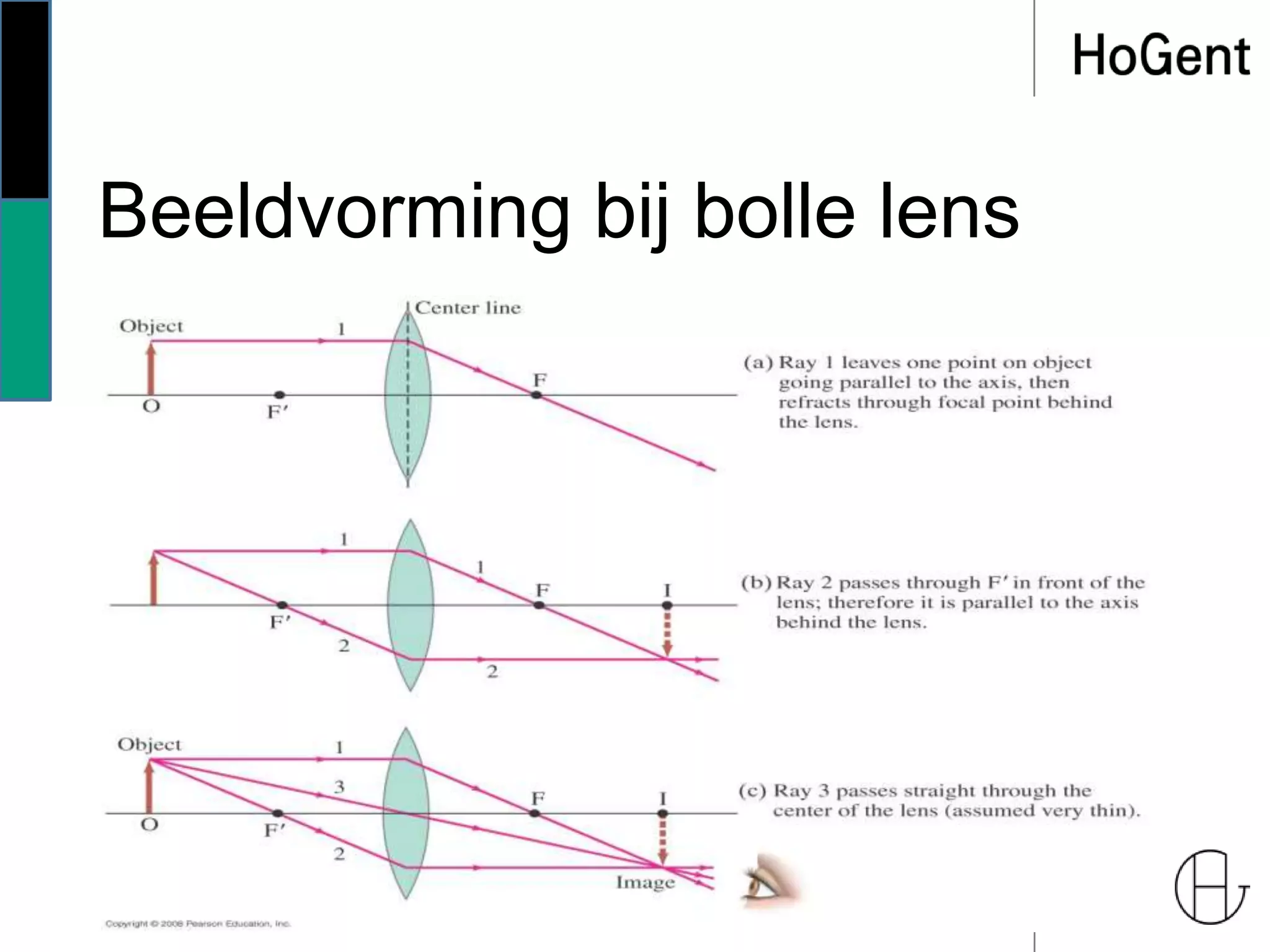 Beeldvorming bij bolle lens
 