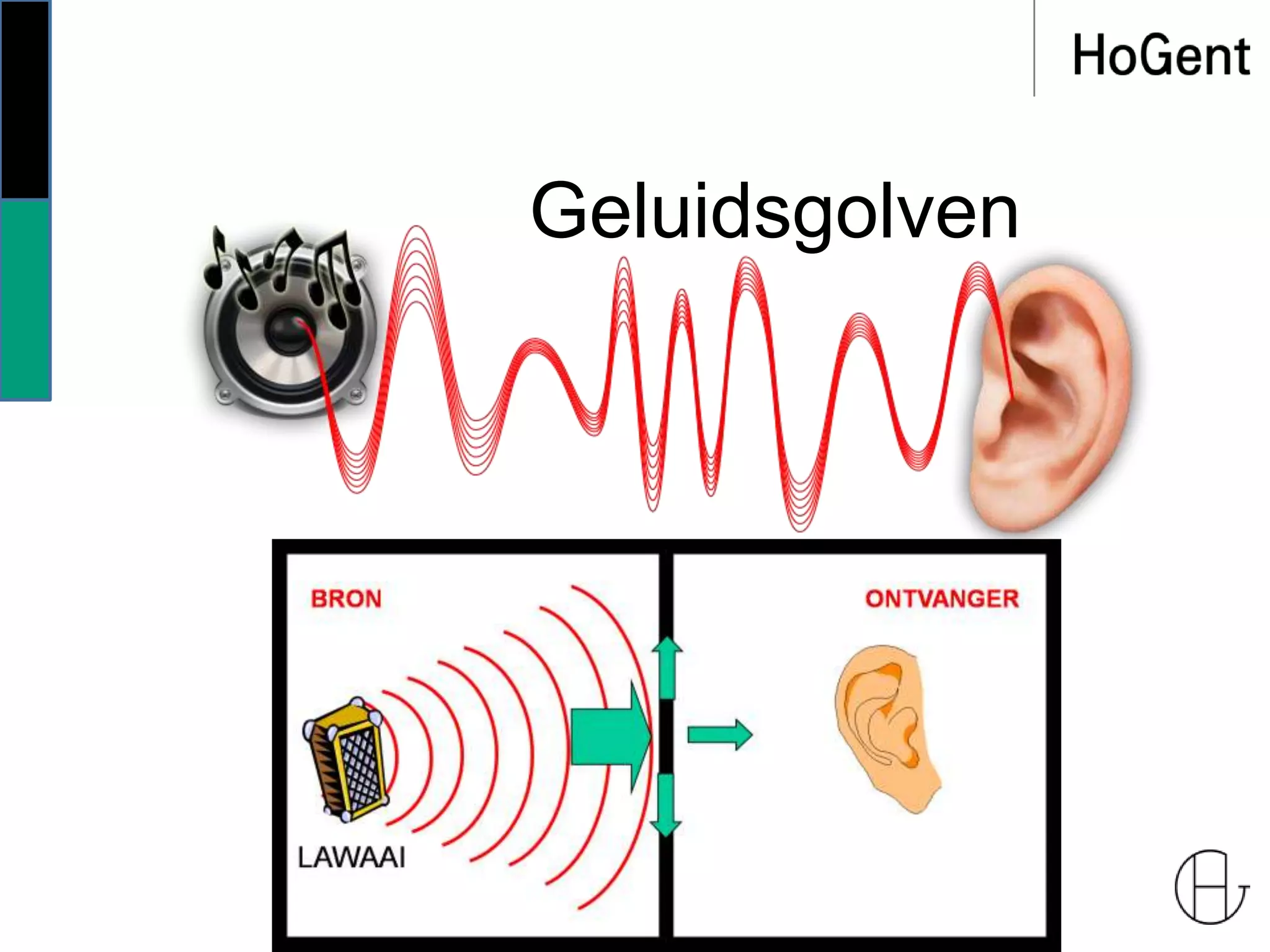 Geluidsgolven
 