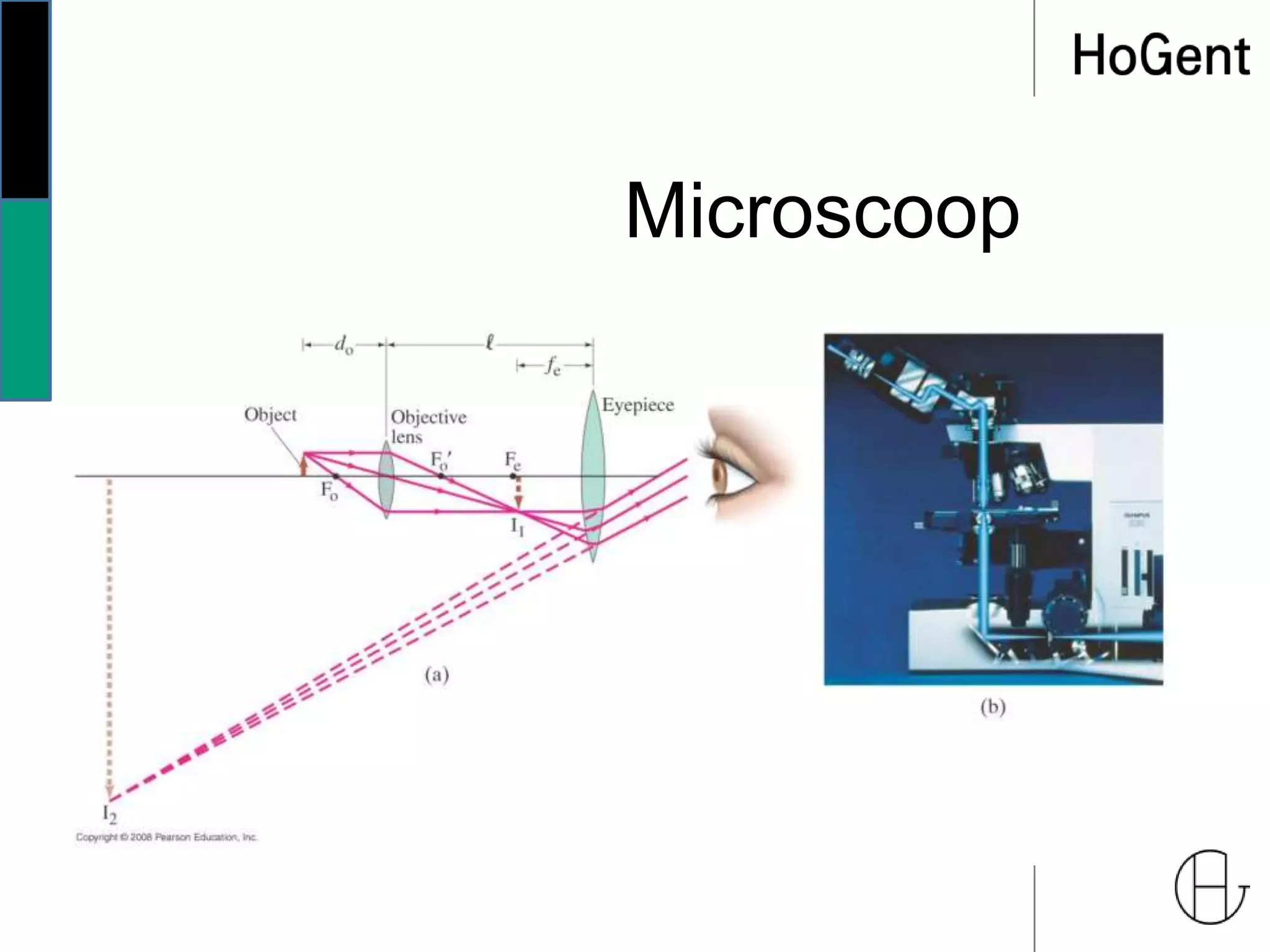 Microscoop
 