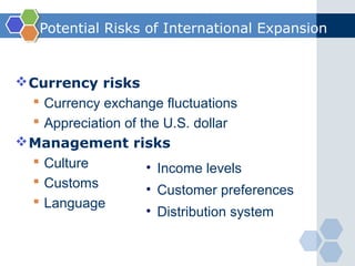 Potential Risks of International Expansion


 Currency risks
   Currency exchange fluctuations
   Appreciation of the U.S. dollar
 Management risks
   Culture          • Income levels
   Customs
                     • Customer preferences
   Language
                     • Distribution system
 