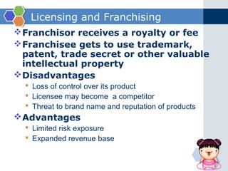 Licensing and Franchising
 Franchisor receives a royalty or fee
 Franchisee gets to use trademark,
  patent, trade secret or other valuable
  intellectual property
 Disadvantages
   Loss of control over its product
   Licensee may become a competitor
   Threat to brand name and reputation of products
 Advantages
   Limited risk exposure
   Expanded revenue base
 