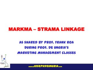 www.josephdeungria.com
MARKMA – STRAMA LINKAGE
As shared by Prof. Frank Roa
During Prof. De Ungria’s
Marketing Management classes
 