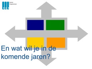 En wat wil je in de komende jaren? 