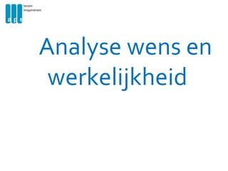 Analyse wens en werkelijkheid 
