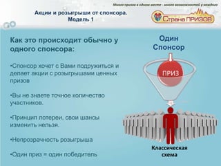 Много призов в одном месте - много возможностей у каждого

        Акции и розыгрыши от спонсора.
                   Модель 1


Как это происходит обычно у                             Один
одного спонсора:                                       Спонсор

•Спонсор хочет с Вами подружиться и
делает акции с розыгрышами ценных                           ПРИЗ
призов

•Вы не знаете точное количество
участников.

•Принцип лотереи, свои шансы
изменить нельзя.

•Непрозрачность розыгрыша
                                                      Классическая
•Один приз = один победитель                             схема
 