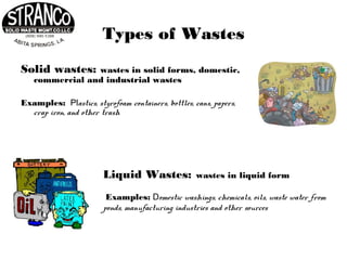 Types of Wastes
Solid wastes: wastes in solid forms, domestic,
commercial and industrial wastes
Examples: Plastics, styrofoam containers, bottles, cans, papers,
crap iron, and other trash
Liquid Wastes: wastes in liquid form
Examples: Domestic washings, chemicals, oils, waste water from
ponds, manufacturing industries and other sources
 
