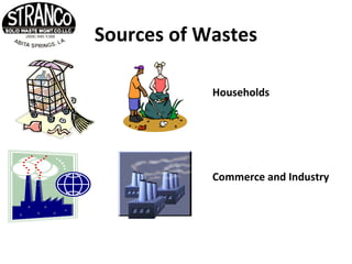 Sources of Wastes
Households
Commerce and Industry
 
