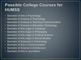 • Bachelor of Arts in Psychology
• Bachelor of Science in Psychology
• Bachelor of Science in Technical Communication
• Bachelor of Science in Education Technology
• Bachelor of Arts major in Literature
• Bachelor of Arts major in Philosophy
• Bachelor of Arts major in Political Science
• Bachelor of Arts major in Social Studies
• Bachelor of Sciences in Criminology
• Bachelor of Arts in Communication
• Bachelor of Science in Architecture
• Bachelor of Arts in Journalism
 