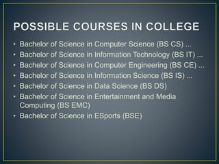 • Bachelor of Science in Computer Science (BS CS) ...
• Bachelor of Science in Information Technology (BS IT) ...
• Bachelor of Science in Computer Engineering (BS CE) ...
• Bachelor of Science in Information Science (BS IS) ...
• Bachelor of Science in Data Science (BS DS)
• Bachelor of Science in Entertainment and Media
Computing (BS EMC)
• Bachelor of Science in ESports (BSE)
 
