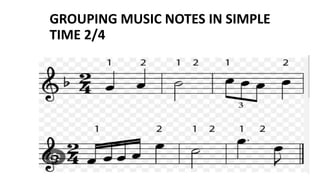 Note Grouping STRAND 1.0 FOUNDATIONS OF CREATIVE ARTS AND SPORTS.pptx