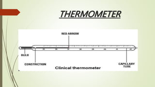 THERMOMETER
 