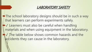 LABORATORY SAFETY
The school laboratory designs should be in such a way
that learners can perform experiments safely.
✓ Learners must also be careful when handling
materials and when using equipment in the laboratory.
✓ The table below shows common hazards and the
accidents they can cause in the laboratory.
 