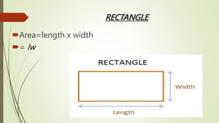 RECTANGLE
Area=length x width
= lw
 