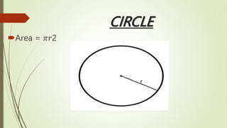 CIRCLE
Area = 𝜋𝑟2
 