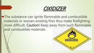 OXIDIZER
The substance can ignite flammable and combustible
materials or worsen existing fires thus make firefighting
more difficult. Caution! Keep away from such flammable
and combustible materials.
 