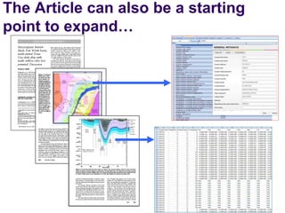 The Article can also be a starting
point to expand…
 