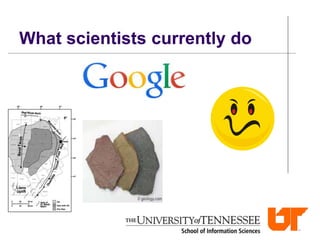 What scientists currently do
 