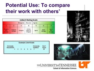 Potential Use: To compare
their work with others’
 