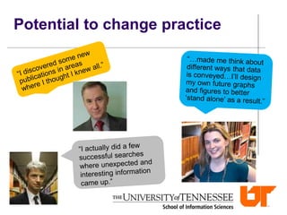 Potential to change practice
 