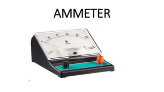 AMMETER
 