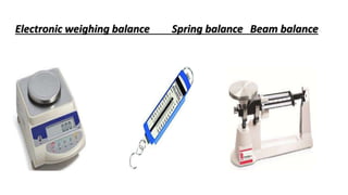 Electronic weighing balance Spring balance Beam balance
 