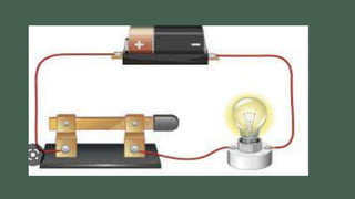STRAND 4 FORCE AND ENERGY.pptx CBC FOR KIDS | PPTX