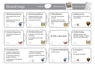 Strand Map