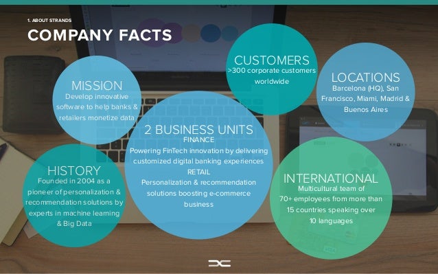 Strands Digital Money Management Solutions
