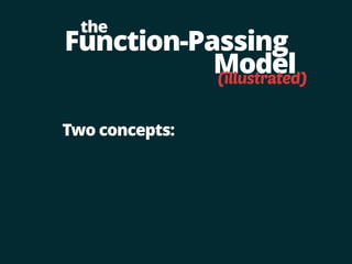 Function-Passing 
Model 
the 
Two concepts: 
(illustrated) 
 