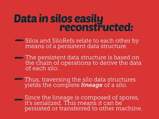 SiloRef[List[Int]] SiloRef[List[Int]] SiloRef[Int] 
map f 
.apply 
SiloRef[List[Int]] 
.apply .send() 
map (_*2) 
reduce (_+_) 
Machine 1 
List[Int] 
Silo[List[Int]] 
Machine 2 
Int 
Silo[Int] 
List[Int] 
Silo[List[Int]] 
List[Int] 
Silo[List[Int]] 
Int 
 