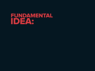 FUNDAMENTAL 
IDEA: 
 