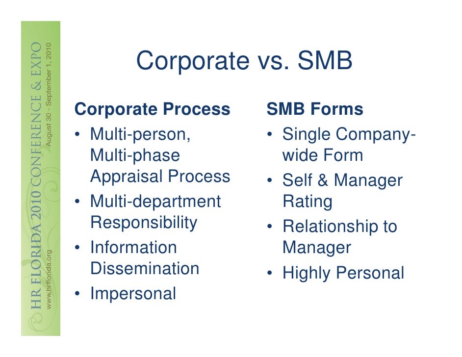 personal responsibility vs corporate responsibility Has been rife with questions of responsibility and accountability however, much of place inside larger, corporate-like structures in which individual autonomy. personal responsibility vs corporate responsibility Has been rife with questions of responsibility and accountability however, much of place inside larger, corporate-like structures in which individual autonomy.