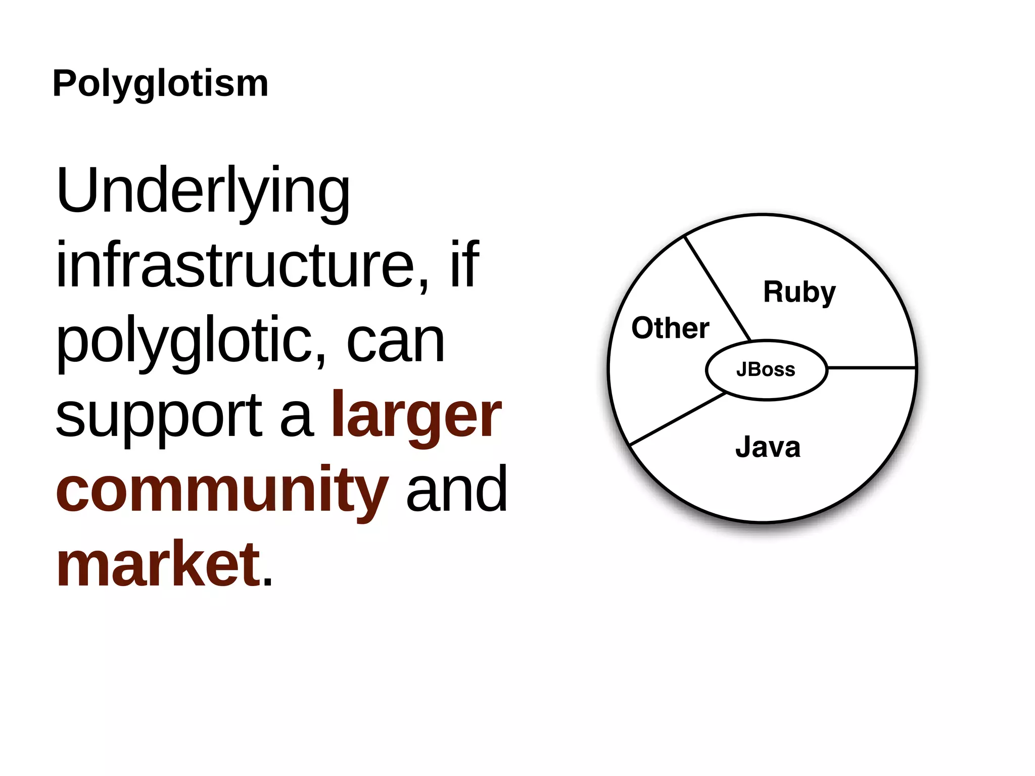 Polyglotism


Underlying
infrastructure, if             Ruby

polyglotic, can      Other
                             JBoss


support a larger             Java
community and
market.
 