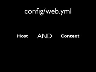 conﬁg/web.yml


Host   AND   Context
 