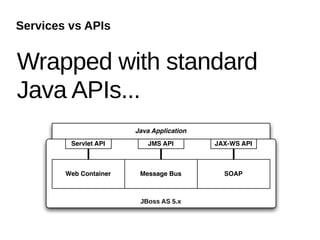 Services vs APIs


Wrapped with standard
Java APIs...
                        Java Application
         Servlet API       JMS API         JAX-WS API



        Web Container    Message Bus         SOAP



                         JBoss AS 5.x
 