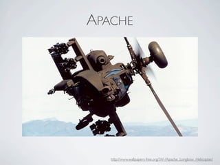 APACHE




   http://www.wallpapers-free.org/34/-/Apache_Longbow_Helicopter/
 