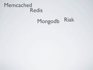 Memcached
        Redis
           Mongodb Riak
 