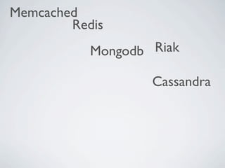 Memcached
        Redis
           Mongodb Riak

                   Cassandra
 
