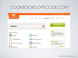 COOKBOOKS.OPSCODE.COM




                 http://cookbooks.opscode.com/
 