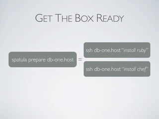 GET THE BOX READY

                                ssh db-one.host “install ruby”
spatula prepare db-one.host =
                                ssh db-one.host “install chef”
 