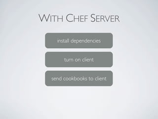 WITH CHEF SERVER
    install dependencies


       turn on client


  send cookbooks to client
 