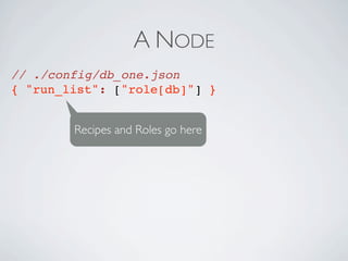A NODE
// ./config/db_one.json
{ "run_list": ["role[db]"] }


        Recipes and Roles go here
 